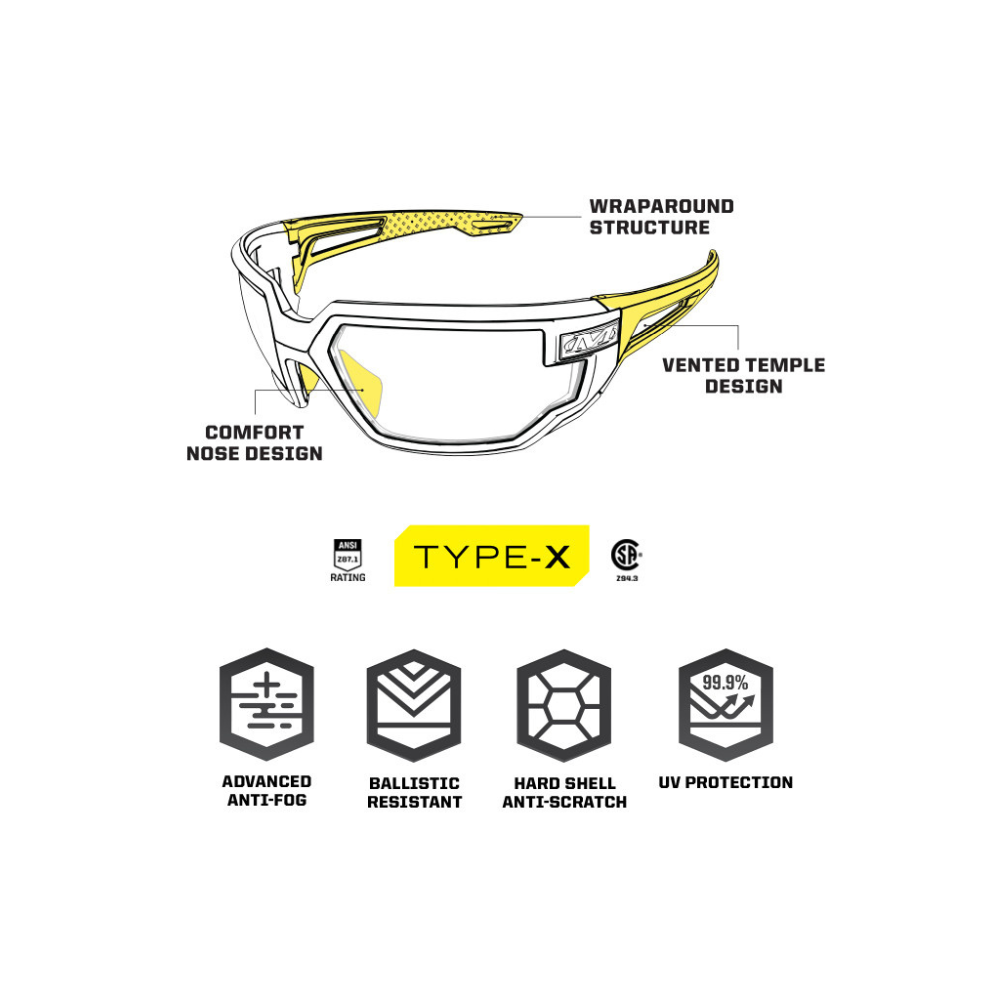 Mechanix Wear Type-X F CE