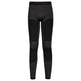 Portwest Dynamic Air Baselayer Legging