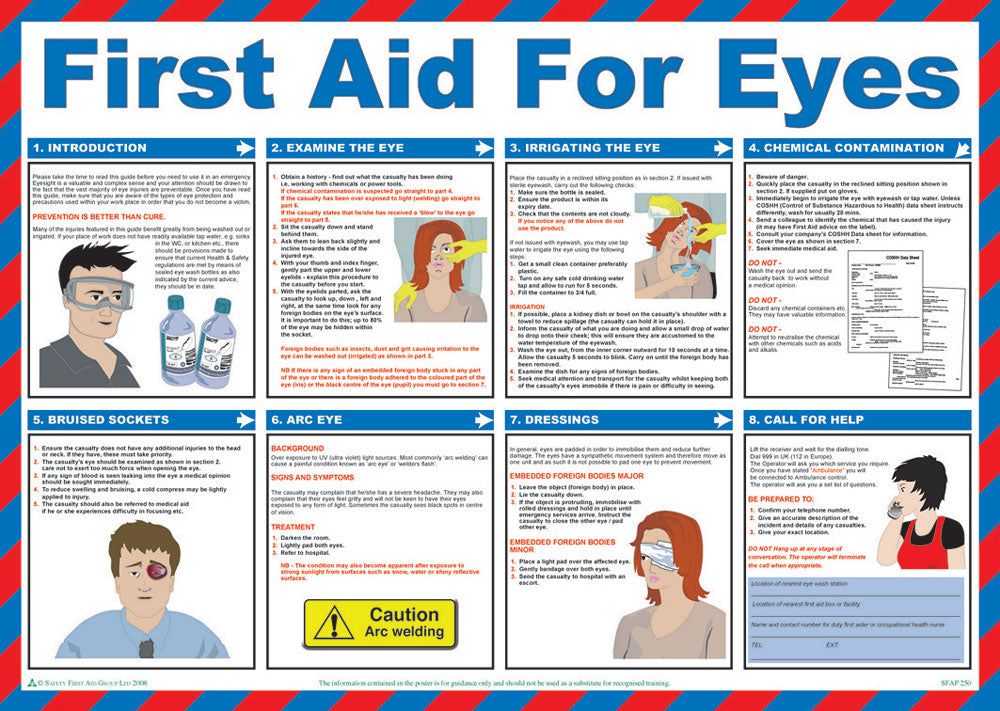 Beeswift Click Medical First Aid For Eyes Poster