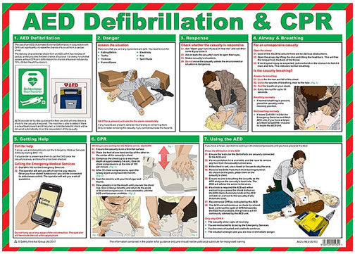 Beeswift Click Medical Defibrillator Guide