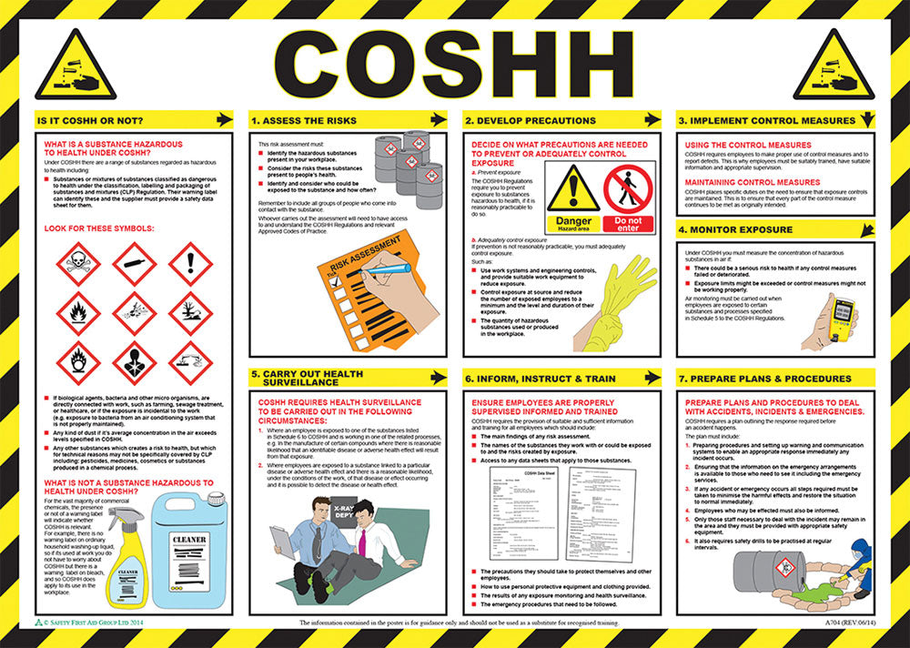 Beeswift Click Medical Coshh Poster