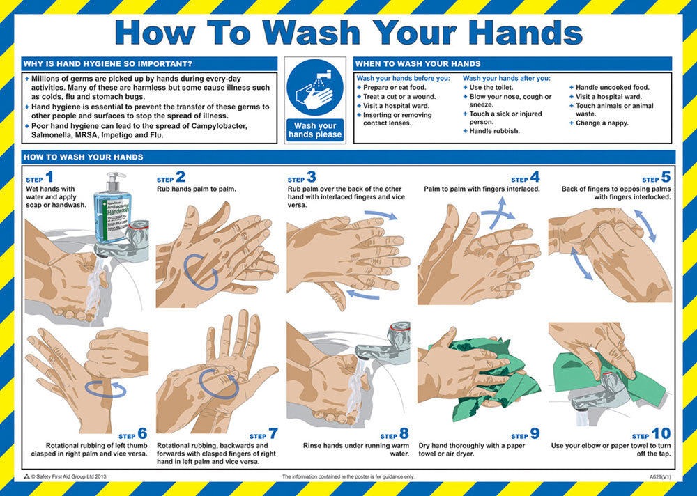 Beeswift Click Medical Wash Your Hands Poster A629