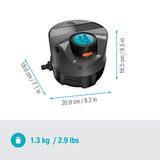 Gardena Irrigation System AquaPrecise