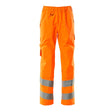 #colour_hi-vis-orange